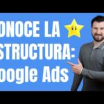 Partes de un anuncio de texto en Google AdWords: Descubre su estructura
